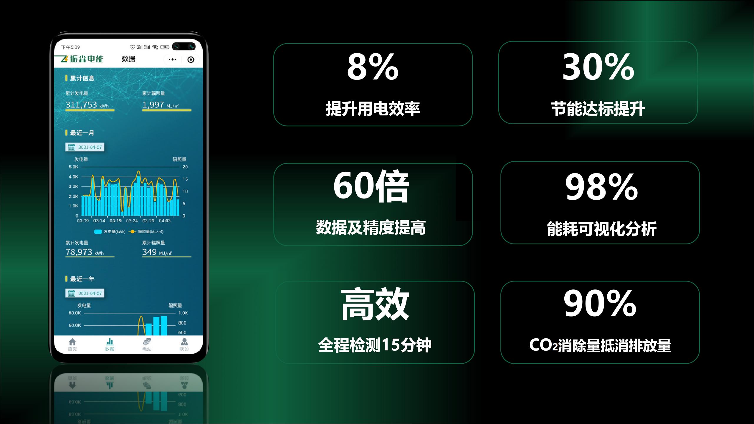 振森- PGO亚洲太阳能(néng)演讲稿10.14_13.jpg